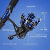 imageKastKing Centron Fishing Rod and Reel Combo Spinning ampamp Baitcasting Combos IM6 Graphite 2Pc Blanks Stainless Steel Guides with Ceramic Rings Contoured EVA Handles ampamp Fighting ButtSpin6 Ml 2000 Reel new