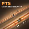 imageKastKing Lethal Blaze Twintip Fishing Rod and Reel Combo Spinning ampamp Baitcaster Combo Flame Pattern Design IM6 Graphite 2Pc Rod with Backup Tip Section StainlessSteel Guides EVA HandleCast64 Mright Handed 2pcs Extra Tip