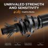 imageKastKing Lethal Blaze Twintip Fishing Rod and Reel Combo Spinning ampamp Baitcaster Combo Flame Pattern Design IM6 Graphite 2Pc Rod with Backup Tip Section StainlessSteel Guides EVA HandleSpin74 Mh3000 Reel 2pcs Extra Tip