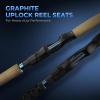 imageKastKing ReKon Saltwater Fishing Rod and Reel Combo Fishing Poles ampamp Reels Combo Graphite Blank Zirconia Rings NyliTech Frame ampamp Rotor EVA Handle Uplock Reel SeatSpin70 Medium3000 Reel2pcs