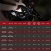 imageKastKing Royale Legend II Twin Tip Fishing Rod and Reel Combos Spinning ampamp Casting Combo IM6 Graphite 2Pc Blanks Extra Backup Tip Section StainlessSteel Guides KastFlex Technology EVA HandlesCast70 Mh Twintips Rod  Right Handed