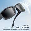 imageKastKing Skidaway Polarized Sport Sunglasses for Men and WomenIdeal for Driving Fishing Cycling and RunningUV ProtectionColor Frame Matte Black  Lens Smoke