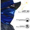 imageKastKing Sol Armis Neck Gaiter  UPF 50 Face Mask  UV Sun Protection Mask for Men ampamp Women Fishing HikingH Blue Patriot Size 19x95