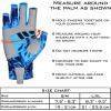 imageKastKing Sol Armis Sun Gloves UPF50 Fishing Gloves UV Protection Sun Protection for Outdoor Kayaking RowingB Shoreline Prym1