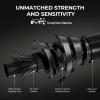 imageKastKing Spartacus II TwinTip Fishing Rod and Reel Combo Spinning ampamp Casting Combo Fishing Poles and Reels Combo KastFlex IM6 Graphite Blanks 2Piece Rods with Extra TipSpin73 M3000 Reel 2 Pcs Extra Tip