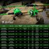 imageKastKing Zephyr Dualtip Fishing Rod ampamp Reel Combo Dual Tips Section for Different Powers IM6 Graphite 2Pc Blanks KastFlex Technology Rubber Cork Handle Integrate Hook Keeper 8 ModelsCast 66 Ml M Dualtips Rod  Right Handed