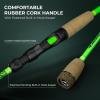 imageKastKing Zephyr Dualtip Fishing Rod ampamp Reel Combo Dual Tips Section for Different Powers IM6 Graphite 2Pc Blanks KastFlex Technology Rubber Cork Handle Integrate Hook Keeper 8 ModelsCast 66 Ml M Dualtips Rod  Right Handed