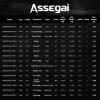imageKastKing Assegai Bass Fishing Rods IM9 Graphite Blanks Casting ampamp Spinning Rods Fuji Guides ampamp Reel Seats 15 Technique Specific Fishing Rods Cork Handles Carbon Fiber Fighting Butt DS Hook KeeperSpinpower Spin74 Mh Extra Fast 1 Pcs