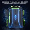 imageKastKing Bait Boss Fishing Tackle Backpack with Rod Holders4 Tackle BoxesRain Cover4543L Large Storage for Fishing GearC Grass Green