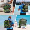 imageKastKing Bait Boss Fishing Tackle Backpack with Rod Holders4 Tackle BoxesRain Cover4543L Large Storage for Fishing GearC Grass Green