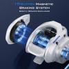 imageKastKing Centron Lite Baitcasting Fishing Reel  Lightweight Glass Fiber Infused Nylon Frame  76 OZ  5  1 AntiReverse Ball Bearings 711 HighSpeed Gear Ratio Fishing Reel with Compact DesignAWhiteLeft711