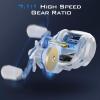 imageKastKing Centron Lite Baitcasting Fishing Reel  Lightweight Glass Fiber Infused Nylon Frame  76 OZ  5  1 AntiReverse Ball Bearings 711 HighSpeed Gear Ratio Fishing Reel with Compact DesignAWhiteRight711