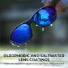 imageKastKing Dugan Polarized Sport Sunglasses for Men and Women Ideal for Driving Fishing Cycling Running UV ProtectionFrame Matte BlackLens Smoke  Cobalt  Blue Mirror