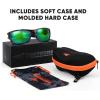 imageKastKing Ellijay Bifocal Polarized Sunglasses BiFocal x15 x20 x25 Magnifications Wrap Sport Reader SunglassesGloss Demi Frame  Brown  Chartreuse Mirror