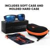 imageKastKing Ellijay Bifocal Polarized Sunglasses BiFocal x15 x20 x25 Magnifications Wrap Sport Reader SunglassesGloss Graydrift Frame  Smoke  Ocean Mirror
