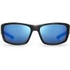imageKastKing Ellijay Bifocal Polarized Sunglasses BiFocal x15 x20 x25 Magnifications Wrap Sport Reader SunglassesGloss Graydrift Frame  Smoke  Ocean Mirror