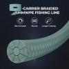 imageKastKing Hammer Alpha 9 UHMWPE Braided Fishing Line  Made in The USA Strong and Smooth Round 9Carrier Colorfast Braided Fishing Line Perfect for Most Fishing Reel and Finesse ApplicationsMOSS GREEN