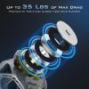 imageKastKing Kapstan Elite 300 Baitcasting Fishing Reel Low Profile Large Capacity Casting Reel Graphite Frame 35 lbs Drag 541 Ratio 61 Double ShieldedSS BB Centrifugal Braking Aluminum HandleRight Handed541