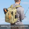 imageKastKing KarryAll Fishing Tackle Backpack with Rod Holder 4 Tackle Boxes4026L Tackle Bag Storage Fishing Gear and EquipmentE Medium 26 L  Khaki