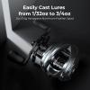 imageKastKing Kestrel Elite Baitcasting Fishing Reel Finesse Baitcaster Lightest Easily Cast Lures Down to 132 oz 111 Double Shielded BB Available in 841 and 751 Gear RatiosKestrel Carbon  45oz