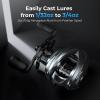 imageKastKing Kestrel Elite Baitcasting Fishing Reel Finesse Baitcaster Lightest Easily Cast Lures Down to 132 oz 111 Double Shielded BB Available in 841 and 751 Gear RatiosKestrel Carbon  45oz