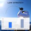 imageKastKing Kovert Blue Water 100 Fluorocarbon Fishing Line Clear Fishing Leader Extreme Clarity Fast Sinking Shock Resistant UltraLow Visibility Invisible Underwater High Abrasion Resistance50LB  059mm