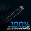 imageKastKing Kovert Classic 100 Fluorocarbon Fishing Line Line or Leader Material High Clarity Low Visibility Highly Abrasion Resistant Fast Sinking Great Handling 50 ampamp 150 Yard Spools15LB