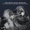 imageKastKing MegaJaws Baitcasting Fishing Reel New AutoMag Dual Braking System Baitcaster Fishing Reel Only 67oz 1764 LBs Carbon Fiber Drag 111 Shielded BB High Speed 541 to 911 Gear RatiosDLeft HandedGreat White541
