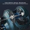 imageKastKing MegaJaws Baitcasting Fishing Reel New AutoMag Dual Braking System Baitcaster Fishing Reel Only 67oz 1764 LBs Carbon Fiber Drag 111 Shielded BB High Speed 541 to 911 Gear RatiosCRight HandedPelagic Blue651