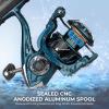 imageKastKing MegaJaws Elite Spinning Fishing Reel  621521 Gear Ratio Fishing Reel 395Lbs Max Drag Ultra Lightweight ampamp Powerful 101 Stainless BB for SaltwaterFreshwater Aerodynamic Reel RotorAPelagic BlueMegaJawsNyliPlex