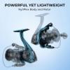 imageKastKing MegaJaws Elite Spinning Fishing Reel  621521 Gear Ratio Fishing Reel 395Lbs Max Drag Ultra Lightweight ampamp Powerful 101 Stainless BB for SaltwaterFreshwater Aerodynamic Reel RotorAPelagic BlueMegaJawsNyliPlex