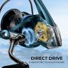 imageKastKing MegaJaws Elite Spinning Fishing Reel  621521 Gear Ratio Fishing Reel 395Lbs Max Drag Ultra Lightweight ampamp Powerful 101 Stainless BB for SaltwaterFreshwater Aerodynamic Reel RotorAPelagic BlueMegaJawsNyliPlex