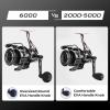 imageKastKing Megatron Spinning Reel Freshwater and Saltwater Spinning Fishing Reel Rigid Aluminum Frame 71 DoubleShielded StainlessSteel BB Over 30 lbs Carbon Drag CNC Aluminum Spool ampamp Handle6000