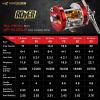 imageKastKing Rover Round Baitcasting Fishing Reel Perfect Conventional Reel for Catfish SalmonSteelhead Striper Bass and Inshore Saltwater Fishing Reel Reinforced Metal BodyRed