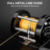 imageKastKing Rover Round Baitcasting Fishing Reel Perfect Conventional Reel for Catfish SalmonSteelhead Striper Bass and Inshore Saltwater Fishing Reel Reinforced Metal BodyBlack