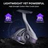 imageKastKing Royale Legend Pro Spinning Fishing Reel Lightweight Yet Powerful DigiCut Aluminum Gear Aerodynamic Reel Rotor 621 Gear Ratio 25LBs Max Drag TPE Handle Knobs Unique Celestial ColorSize3000