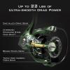 imageKastKing Spartacus II Fishing Reel  New Spinning Reel  Sealed Carbon Fiber 22LBs Max Drag  71 Stainless BB for Saltwater or Freshwater  Gladiator Inspired Design  Great FeaturesStryker Green
