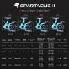 imageKastKing Spartacus II Fishing Reel  New Spinning Reel  Sealed Carbon Fiber 22LBs Max Drag  71 Stainless BB for Saltwater or Freshwater  Gladiator Inspired Design  Great FeaturesSpindrift IPX5