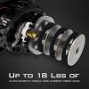imageKastKing Speed Demon Elite Fishing Reel Worlds Fastest 1051 Gear RatioDeadbolt Baitcasting Reel 101 Shielded Stainless Steel BB CNC Lightweight Aluminum Frame Available in Skipping VersionHigh Speed 1051