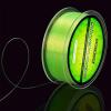 imageKastKing Worlds Premium Monofilament Fishing Line  Paralleled Roll Track  Strong and Abrasion Resistant Mono Line  Superior Nylon Material Fishing Line  2015 ICAST Award Winning ManufacturerSunrise Yellow