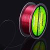 imageKastKing Worlds Premium Monofilament Fishing Line  Paralleled Roll Track  Strong and Abrasion Resistant Mono Line  Superior Nylon Material Fishing Line  2015 ICAST Award Winning ManufacturerRebel Red