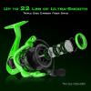 imageKastKing Zephyr Spinning Reels  7161 BB  Carbon Fiber Drag  Stainless Steel Shaft  Aluminum ampamp CNC Spool  BlackGreenOrange  Sizes 5001000 SFS  Ultralight to HeavyDutyStandardGreen