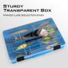 imageKastKing Bait Vault Camouflage Tackle Box Plastic Tackle Trays Fishing Tackle Box Storage Organizer with Removable Dividers 2 Packs 4 Packs Lure Boxes Terminal Tackle StorageBlue Camouflage 2Pack 3600