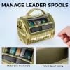 imageKastKing BaitSpace Line Management Bag Fishing Line Storage Bag with Water Resistant Nylon Clear View Window Removable Divider Tanglefree Leader Line HolderC KhakiMedium