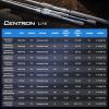 imageKastKing Centron Lite Twin Tip Fishing Rods IM6 Graphite Blanks Twin Tip Fishing Rods Stainless Steel Guides with Ceramic Rings Split or Full Rear EVA Handle Design Drop Shot Hook KeeperCast66 M Mod Fast 2 Pcs Extra Tip