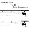 imageKastKing Estuary Inshore Saltwater Fishing Rods Spinning Rods and Casting Rods Featuring American Tackle Microwave Air Guides IM7 Toray Carbon Blanks Nano Resin Technology AAA Cork Handles