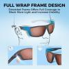 imageKastKing Huzzah Polarized Sport Sunglasses for Men and Women Ideal for Driving Fishing Cycling and RunningUV ProtectionFrame Gloss Metalic Gun Lens Copper  Silver Mirror