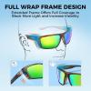 imageKastKing Huzzah Polarized Sport Sunglasses for Men and Women Ideal for Driving Fishing Cycling and RunningUV ProtectionFrame Gloss Tal Brown Lens Chartreuse Mirror