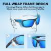 imageKastKing Huzzah Polarized Sport Sunglasses for Men and Women Ideal for Driving Fishing Cycling and RunningUV ProtectionFrame Gloss Tal Gray Lens Smoke  Blue Ocean Mirror