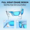 imageKastKing Huzzah Polarized Sport Sunglasses for Men and Women Ideal for Driving Fishing Cycling and RunningUV ProtectionFrame Gloss Tal Light Blue Lens Smoke  Ice Blue Mirror